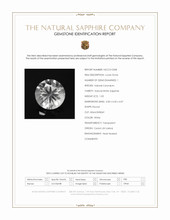 1.03 Ct. White Sapphire from Ceylon (Sri Lanka) Scan Report