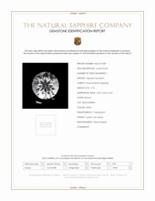 0.76 Ct. White Sapphire from Ceylon (Sri Lanka) Scan Report