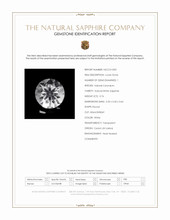 0.76 Ct. White Sapphire from Ceylon (Sri Lanka) Scan Report