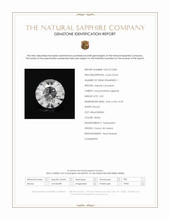 0.81 Ct. White Sapphire from Ceylon (Sri Lanka) Scan Report
