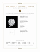 0.96 Ct. White Sapphire from Ceylon (Sri Lanka) Scan Report