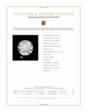 0.96 Ct. White Sapphire from Ceylon (Sri Lanka) Scan Report