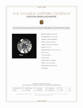 0.96 Ct. White Sapphire from Ceylon (Sri Lanka) Scan Report