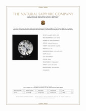 1.01 Ct. White Sapphire from Ceylon (Sri Lanka) Scan Report