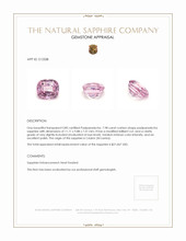 7.98 Ct. Padparadscha Sapphire from Ceylon (Sri Lanka) Appraisal