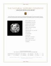 1.05 Ct. White Sapphire from Ceylon (Sri Lanka) Scan Report