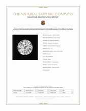 1.17 Ct. White Sapphire from Ceylon (Sri Lanka) Scan Report