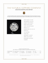 1.52 Ct. White Sapphire from Ceylon (Sri Lanka) Scan Report
