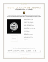 1.13 Ct. Sapphire from Ceylon (Sri Lanka) Scan Report