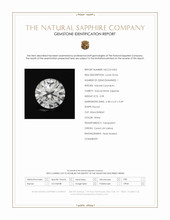0.98 Ct. White Sapphire from Ceylon (Sri Lanka) Scan Report