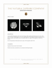 1.09 Ct. White Sapphire from Ceylon (Sri Lanka) Appraisal