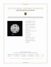 1.48 Ct. White Sapphire from Ceylon (Sri Lanka) Scan Report