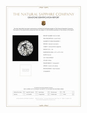 1.36 Ct. White Sapphire from Ceylon (Sri Lanka) Scan Report