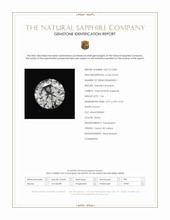 1.36 Ct. White Sapphire from Ceylon (Sri Lanka) Scan Report