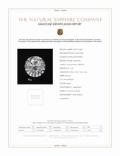 1.46 Ct. White Sapphire from Ceylon (Sri Lanka) Scan Report