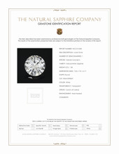 1.38 Ct. White Sapphire from Ceylon (Sri Lanka) Scan Report