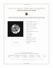 1.40 Ct. White Sapphire from Ceylon (Sri Lanka) Scan Report