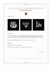 1.88 Ct. White Sapphire from Ceylon (Sri Lanka) Appraisal