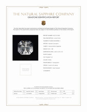 1.88 Ct. White Sapphire from Ceylon (Sri Lanka) Scan Report
