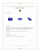 0.76 Ct. Blue Sapphire from Mozambique Appraisal