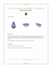 0.24 Ct. Purple Sapphire from Ceylon (Sri Lanka) Appraisal