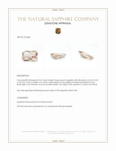 0.62 Ct. Peach Sapphire from Ceylon (Sri Lanka) Appraisal