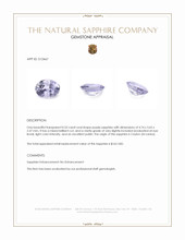 0.33 Ct. Purple Sapphire from Ceylon (Sri Lanka) Appraisal