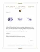 0.33 Ct. Sapphire from Ceylon (Sri Lanka) Appraisal