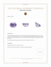 0.33 Ct. Purple Sapphire from Ceylon (Sri Lanka) Appraisal