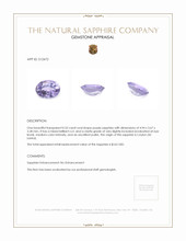0.33 Ct. Purple Sapphire from Ceylon (Sri Lanka) Appraisal