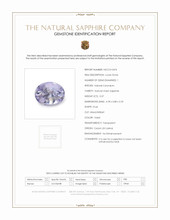 0.37 Ct. Violet Sapphire from Ceylon (Sri Lanka) Scan Report