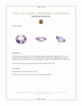 0.39 Ct. Purple Sapphire from Ceylon (Sri Lanka) Appraisal
