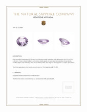 0.39 Ct. Purple Sapphire from Ceylon (Sri Lanka) Appraisal