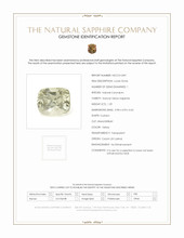 1.29 Ct. Yellow Sapphire from Ceylon (Sri Lanka) Scan Report