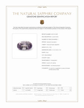 0.30 Ct. Purple Sapphire from Ceylon (Sri Lanka) Scan Report