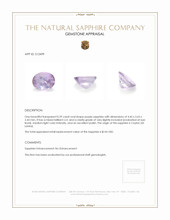 0.29 Ct. Sapphire from Ceylon (Sri Lanka) Appraisal