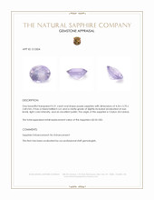 0.31 Ct. Purple Sapphire from Ceylon (Sri Lanka) Appraisal
