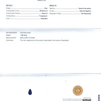 1.00 Ct. Blue Sapphire from Ceylon (Sri Lanka) Scan Report