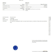 1.25 Ct. Blue Sapphire from Ceylon (Sri Lanka) Scan Report