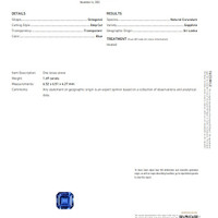 1.69 Ct. Blue Sapphire from Ceylon (Sri Lanka) Scan Report