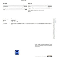 1.69 Ct. Blue Sapphire from Ceylon (Sri Lanka) Scan Report