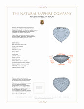 3.03 Ct. Blue Sapphire from Ceylon (Sri Lanka) 3 D Scan Report