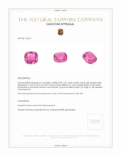 3.02 Ct. Pink Sapphire from Madagascar Appraisal