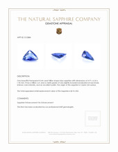 0.44 Ct. Blue Sapphire from Ceylon (Sri Lanka) Appraisal
