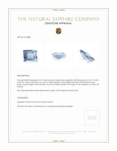 0.39 Ct. Blue Sapphire from Ceylon (Sri Lanka) Appraisal