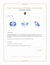 0.48 Ct. Blue Sapphire from Ceylon (Sri Lanka) Appraisal