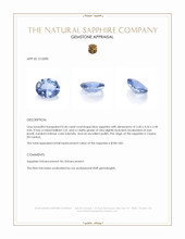 0.46 Ct. Blue Sapphire from Ceylon (Sri Lanka) Appraisal