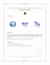 0.46 Ct. Blue Sapphire from Ceylon (Sri Lanka) Appraisal