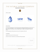 0.39 Ct. Blue Sapphire from Ceylon (Sri Lanka) Appraisal