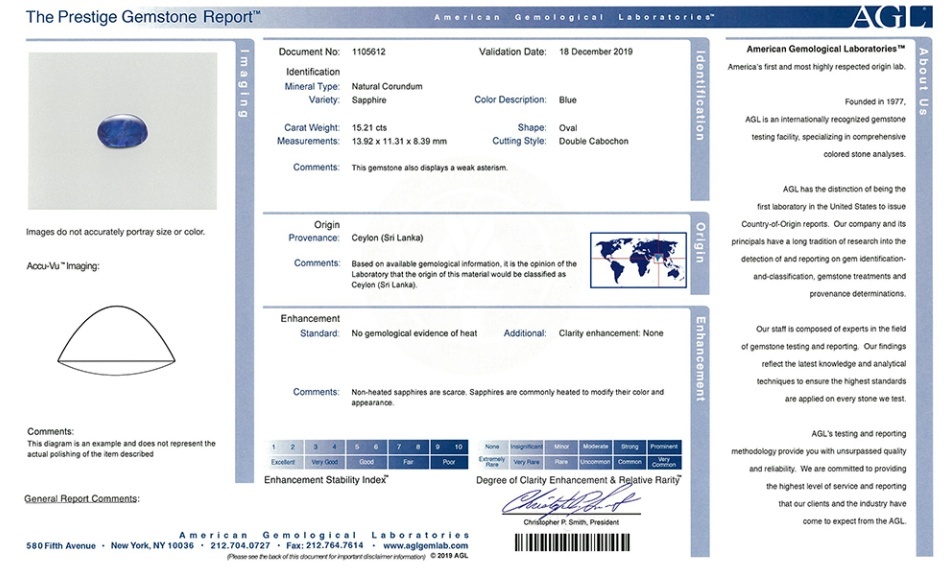 15.21 Ct. Blue Cabochon Sapphire from Ceylon (Sri Lanka)